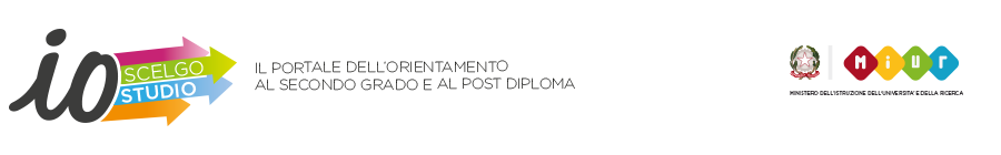 Indirizzi di Studio